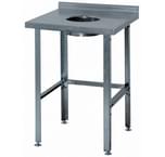 Специализированные столы