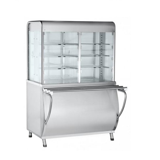 Закрытая линия раздачи Закрытая линия раздачи